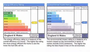 FHC Energy Performance Certificate.